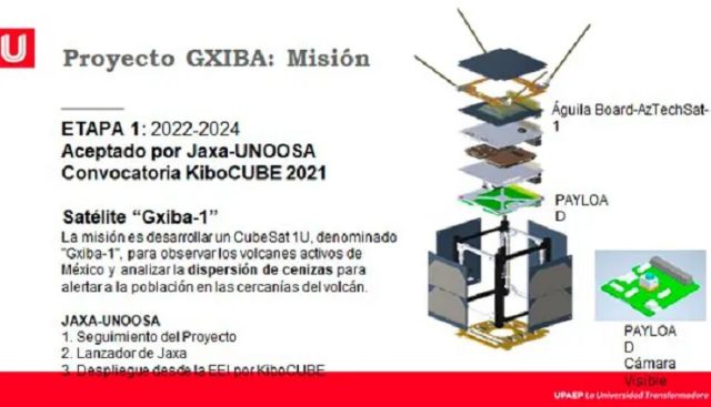 NANOSATÉLITE MEXICANO SE PONDRÁ EN ORBITA CON APOYO DE AGENCIA JAPONESA 